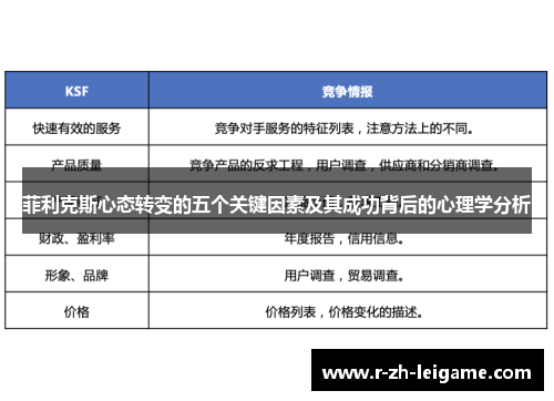 菲利克斯心态转变的五个关键因素及其成功背后的心理学分析 菲利克斯心态转变的五个关键因素及其成功背后的心理学分析