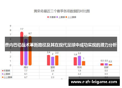 费内巴切战术革新路径及其在现代足球中成功实现的潜力分析 费内巴切战术革新路径及其在现代足球中成功实现的潜力分析