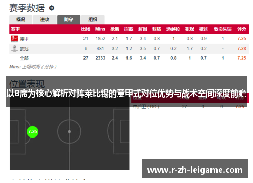 以B席为核心解析对阵莱比锡的意甲式对位优势与战术空间深度前瞻