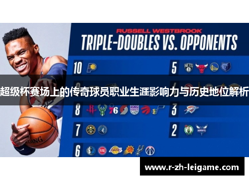 超级杯赛场上的传奇球员职业生涯影响力与历史地位解析 超级杯赛场上的传奇球员职业生涯影响力与历史地位解析