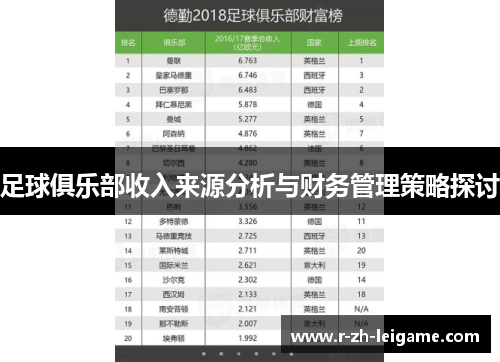 足球俱乐部收入来源分析与财务管理策略探讨 足球俱乐部收入来源分析与财务管理策略探讨