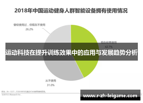 运动科技在提升训练效果中的应用与发展趋势分析 运动科技在提升训练效果中的应用与发展趋势分析