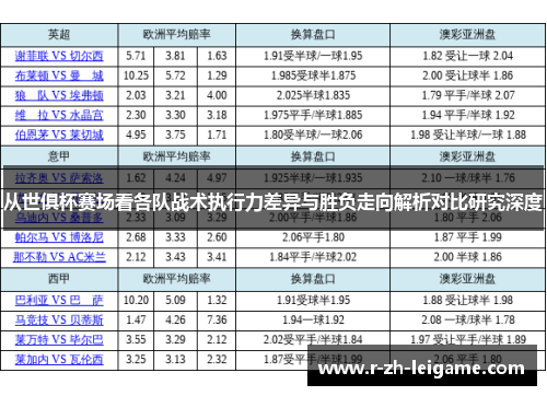 从世俱杯赛场看各队战术执行力差异与胜负走向解析对比研究深度 从世俱杯赛场看各队战术执行力差异与胜负走向解析对比研究深度