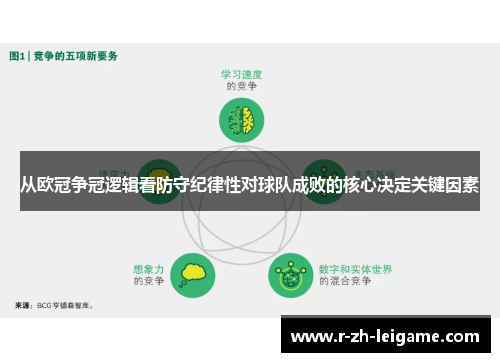 从欧冠争冠逻辑看防守纪律性对球队成败的核心决定关键因素 从欧冠争冠逻辑看防守纪律性对球队成败的核心决定关键因素